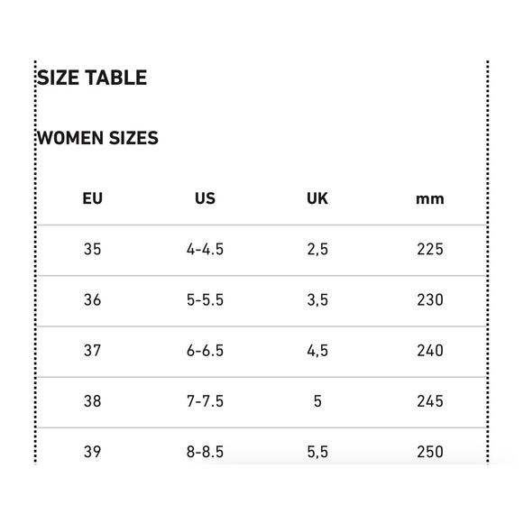 Birkenstock Profi Birki (No Footbed/Insoles) Clog Womens Germany Size 37 (6-6.5) - Picture 14 of 14